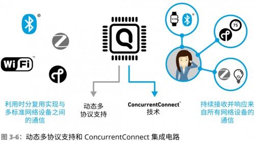 盘中连板池：东晶电子（半导体）连板，长江通信（人工智能）连板