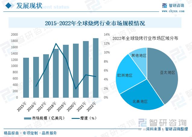 富乐德万收购杭州之芯拓展业务下游需求复苏，单季扣非增长近%