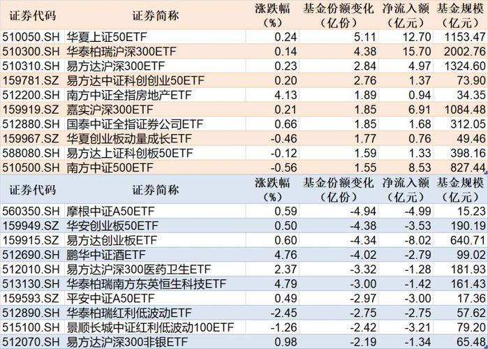 城发环境拟注册公开发行中期票据规模控制与市场影响分析-第1张图片-链上币闻