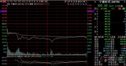 可能的原因-第1张图片-链上币闻