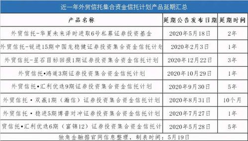 **交通银行湖南省分行成功落地首笔贸易外汇收支企业名录登记业务开启外汇管理新篇章**-第1张图片-链上币闻