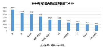 秦港股份拟公开转让所持京唐铁路全部股权