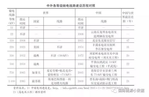 深度解析中邮基金调研新集能源与萤石网络的投资潜力-第1张图片-链上币闻