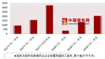 汽车服务行业震荡申华控股与浩物股份遭遇跌停的市场分析