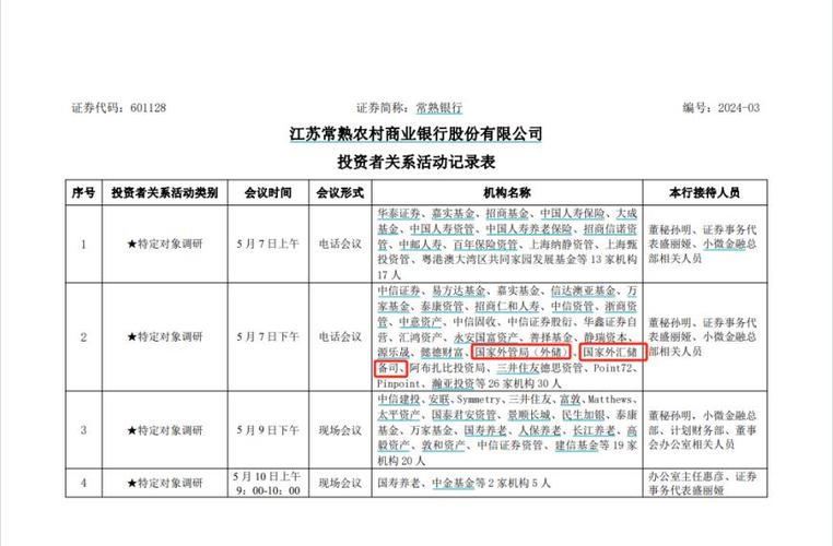 东财基金深度调研中岩大地探索地质工程领域的投资潜力-第1张图片-链上币闻