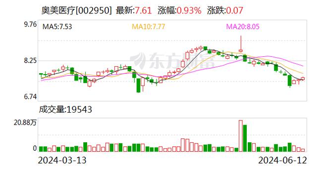 江苏银行年度股息派发股权登记日的重要性与投资者策略