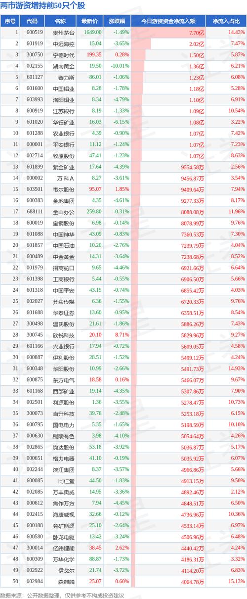 静态随机存取存储器市场动态分析万润科技涨停背后的技术与市场洞察