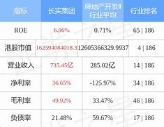 汇丰控股在香港市场的大规模股份回购行动分析