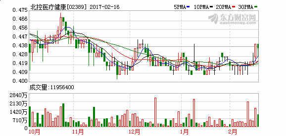 天工国际最新消息