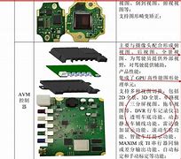 豪恩汽电子公司设立毫米波雷达子公司