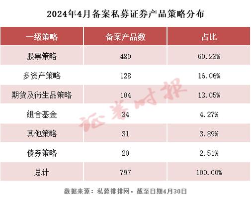 险资举牌潮长期资金布局权益市场的新趋势