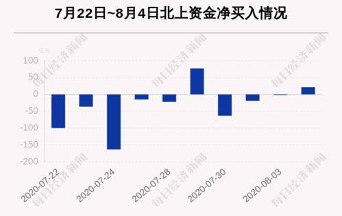 国风新材主力资金净买入现象深度解析-第1张图片-链上币闻