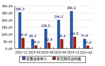 银基金调研记录中的沪农商行和骆驼股份-第1张图片-链上币闻