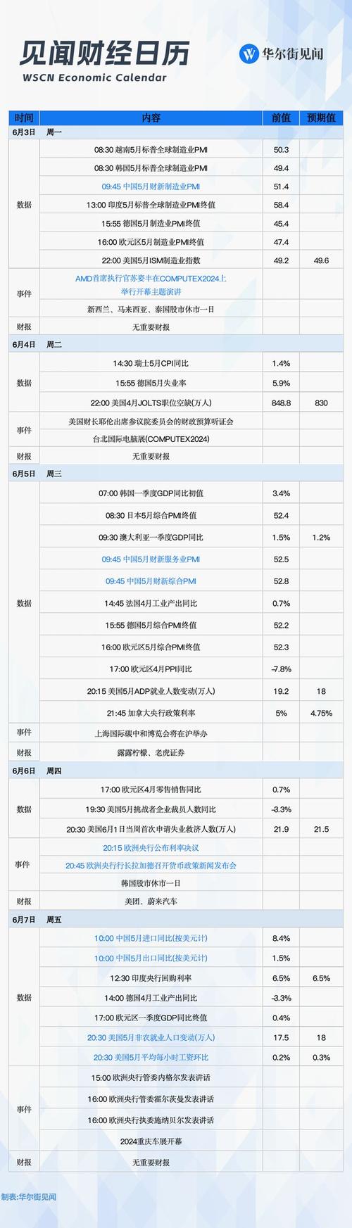 非农数据与欧洲央行政策动向全球经济的新风向标