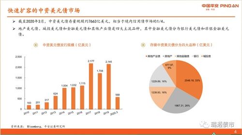 债基受热捧业内提示债市波动风险