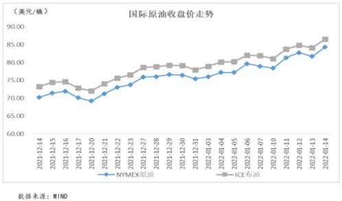 日本通胀再度提速料支持央行考虑加息