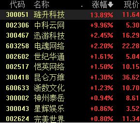 美团月日斥资亿港元回购万股股票