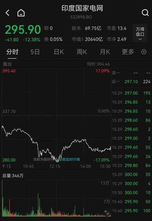 欧洲金融市场动荡法国股市重挫引发欧股集体下跌的深度分析