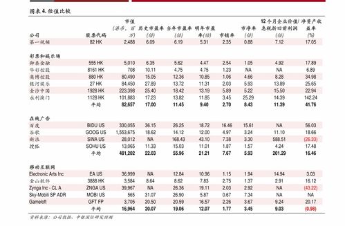 信达证券：维持腾讯控股买入评级未来盈利能力仍存在进一步释放的可能