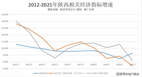 全球货币政策走势分析