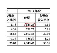 奥泰生物年度每股派息决策股权登记日的重要性与市场影响