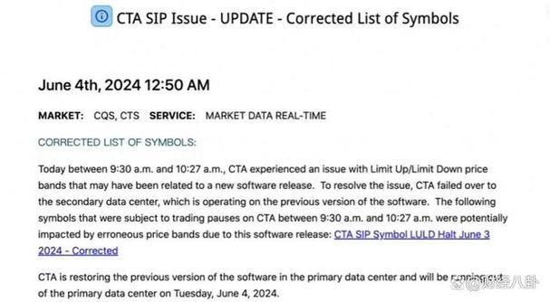 纽交所技术故障引发股票大跌损失责任与赔偿机制探讨