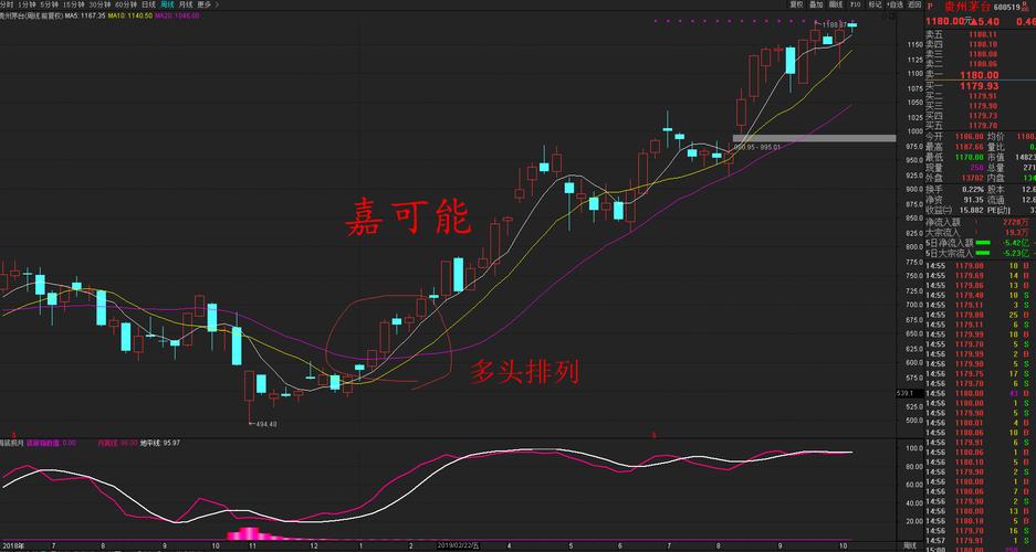 橡胶期货大跌的原因