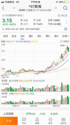 华宝公司逆势上涨的原因分析