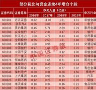 江西铜业遭遇北向资金减持市场影响与未来展望-第1张图片-链上币闻