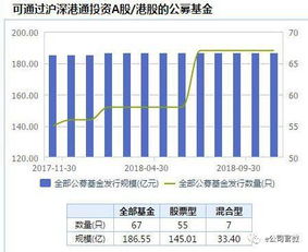 外资对中国债券市场的投资分析

目录
1.引言
2.外资投资中国债券市场的背景
3.外资净买入中国债券的数据分析
4.外资投资中国债券的影响
5.未来展望与策略建议
6.结论