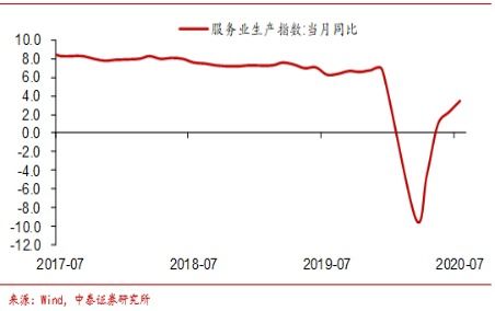 交割担忧再起!铜价近端月差重新走高