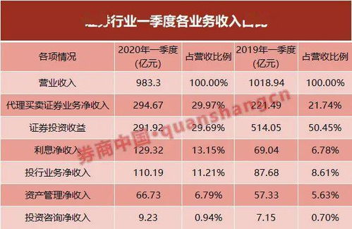 中金：首予特海国际跑赢行业评级目标价港元