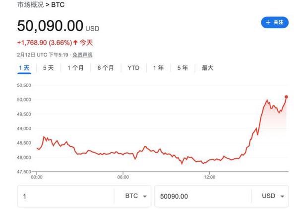 香港比特币现货etf-第1张图片-链上币闻