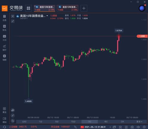 外媒：美国对家中国电信运营商展开风险调查，中国驻美使馆回应