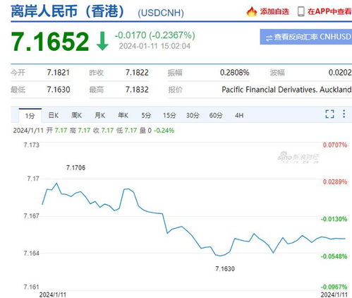 西部证券调整回购股份价格上限为不超过元股