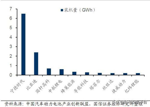 科轩动力控股拟进行股本重组再按供基准进行供股