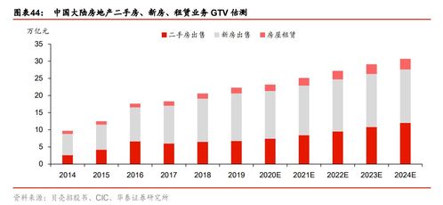 思看科技：业绩增速放缓多年第一大客户流失反成竞争对手接连分红不缺钱却仍要募资补流