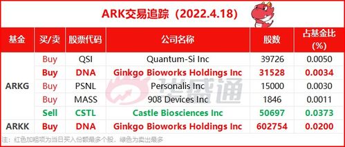 研报掘金｜中金：上调波司登目标价至港元上调和年每股盈测