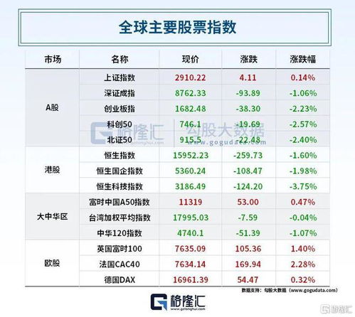 金蝶国际月日斥资约万港元回购万股