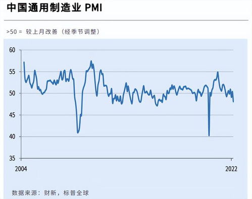 个万亿城市一季报：省会城市为何整体疲软