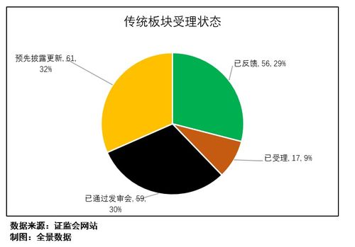 中国铀业拟冲刺深交所，年营收达亿级，计划募资扩大业务-第1张图片-链上币闻