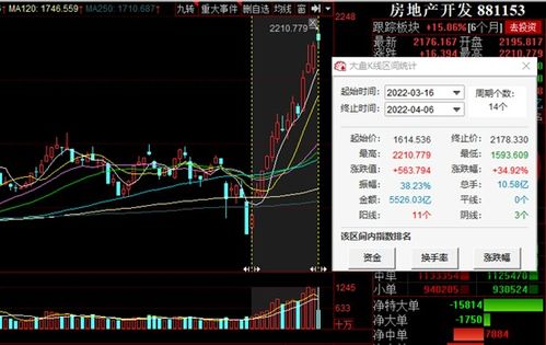 长江有色：政策利好对需求改善预期尚未照进现实日锌价或涨跌有限