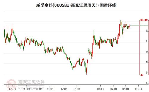 利民股份：年第二季度利民转债转股股