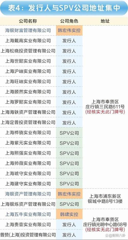 金交所终局临近金融泛化与野蛮生长的代价