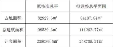 镍及不锈钢半年度总结：上半年承压运行，下半年仍存风险