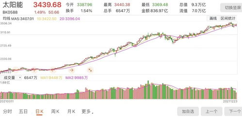 百亿私募上半年保持正收益小微盘指数拖累业绩