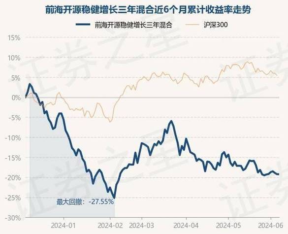 机构调研记录——前海开源基金调研伟创电气的价值与意义-第1张图片-链上币闻