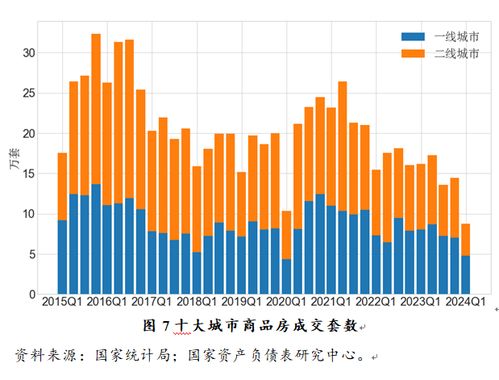 生产趋紧亚洲需求强劲，棕榈油价格料将继续上涨！