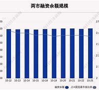 【首开股份】月签约金额破亿，环比增长惊人！?