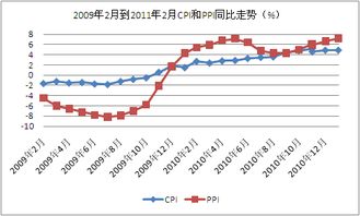 国泰君安国际港股01788